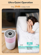 CleanForce Air Purifiers for Home Large Room Up to 2550 ft², H13 HEPA Air - Image 8