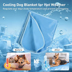 Kritter Planet Waterproof Cooling Dog Mat, Soft Pet Blanket - Image 2