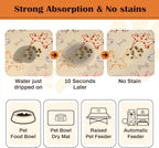 Pet Feeding Mat for Floors Waterproof Dog Mat for Food and Water Absorbent - Image 2
