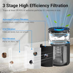 2 Pack Air Purifiers for Bedroom Home, Cobectal Air Cleaner - Image 2