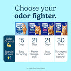 Fresh Step Extreme Clumping Litter - Image 9