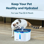 Veken Cat Water Fountain Filter, Classic 16 Pack Replacement Filters & 16 Pack - Image 5