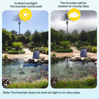 Biling 5.5W Solar Fountain Pump - Image 3