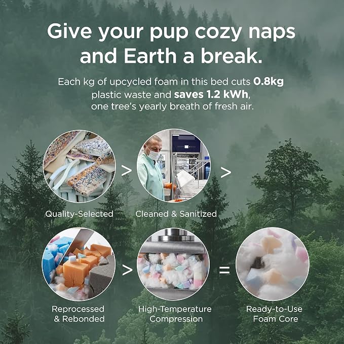 Bedsure SupportMax™ Orthopedic Dog Beds Large Sized Dog - Image 6