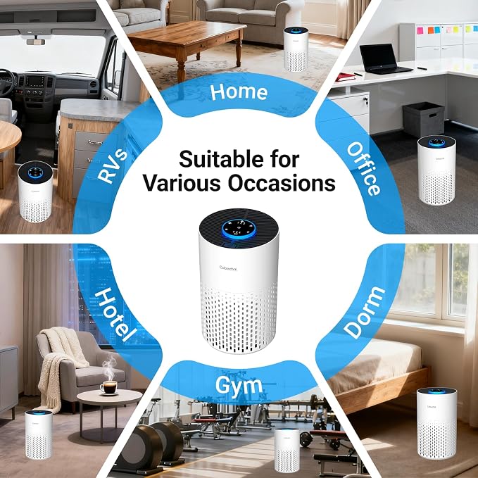 Air Purifiers for Bedroom Home, Cobectal Air Cleaner - Image 9