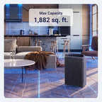 WINIX 5510 Air Purifier for Home Large Room Up to 1881 Ft² in 1 Hr, True HEPA - Image 3