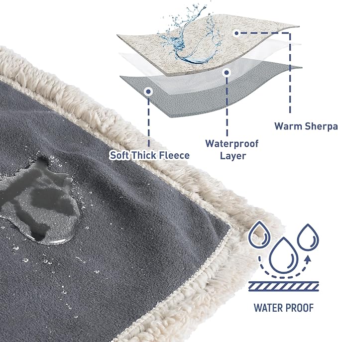 Kritter Planet Waterproof Dog Blanket, Reversible Water Proof Pet Blanket - Image 3