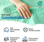 Noovirum® Washable Underpads, Adults & Seniors - Image 4