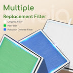 Air Purifier for Home Large Room Bedroom Up to 2000Ft² - Image 8