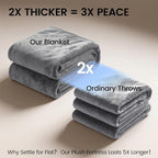gogobunny Waterproof Bed Blanket, Reversible Sherpa Fleece Throw Blanket - Image 6