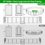 Dog Playpen Outdoor Extra Wide 32 Piece Panels Heavy Duty Dog Fence 50" Height - Image 4
