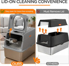 Anywish Stainless Steel Cat Litter Box - Image 4