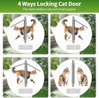 Aluminum Frame Cat Door for Window - Image 6