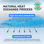 INSPECTOR TAIL Self Cooling & Traveling Mat + Free String Bag Pack/Washable & - Image 3