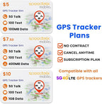 SpeedTalk SIM Card for GPS Trackers Pet Kids Senior Vehicle Car Activity 4G LTE - Image 4