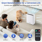 Air Purifiers for Home Large Room, PM 2.5 Display Air Quality Monitor Cover Up - Image 7