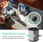 Tailulu Air Purifier Replacement Filter - Image 7