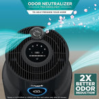 Shark Air Purifier for Home, NeverChange, for Large Room, HEPA-Exceeding Filter - Image 8