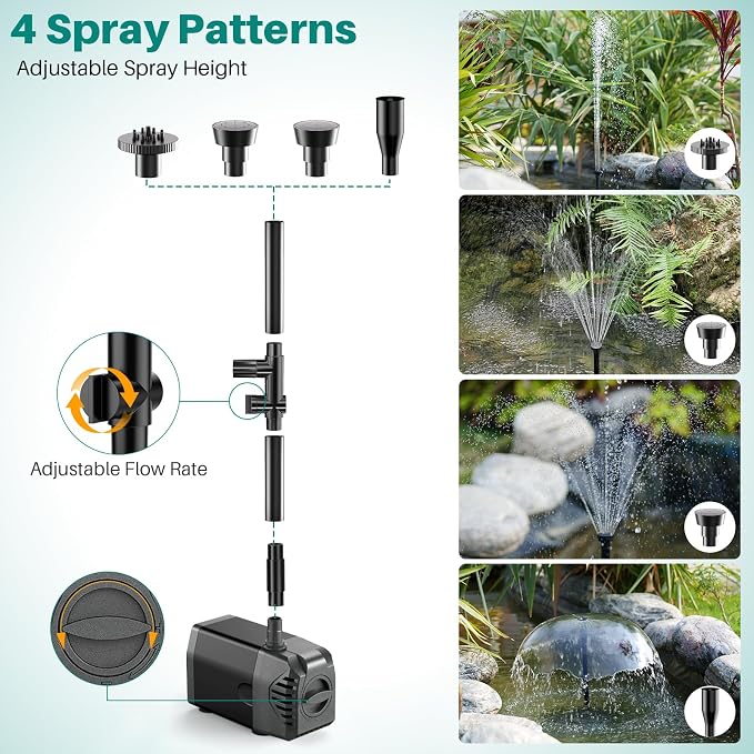 Biling 20W Solar Fountain Pump, 320 GPH Solar Pond Fountain Adjustable Flow - Image 3
