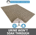 Drymate Cat Litter Box Mat, Litter Trapping Mat, Waterproof, Urine-Proof - Image 3