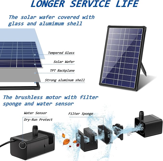 Biling 7.5W Solar Water Pump Outdoor, Solar Pond Pump Solar Fountain - Image 2