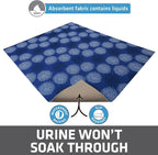 Drymate Cat Litter Box Mat, Litter Trapping Mat, Waterproof, Urine-Proof - Image 3