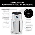 Shark Air Purifier for Home - Image 12