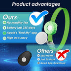 Cat Tracker, Lightweight Pet Tracker - Image 3