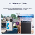WINIX 5520 Air Purifier for Home Large Room Up to 1882 Ft² in 1 Hr - Image 4