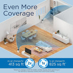 Medify MA-25 Air Purifier with True HEPA H13 Filter | 825 ft² Coverage in 1hr - Image 4