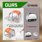 Suertree Small Bird Carrier, Large Window Travel Cage - Image 2