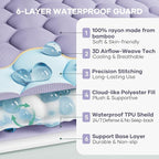 OhGeni 100% Waterproof Mattress Protector, Queen Size Mattress Soft Pad - Image 2