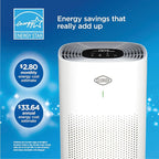 Clorox HEPA Air Purifiers for Home, True HEPA Filter, XL Rooms Up to 2 - Image 11