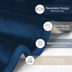 gogobunny Waterproof Pet Blanket - Image 3