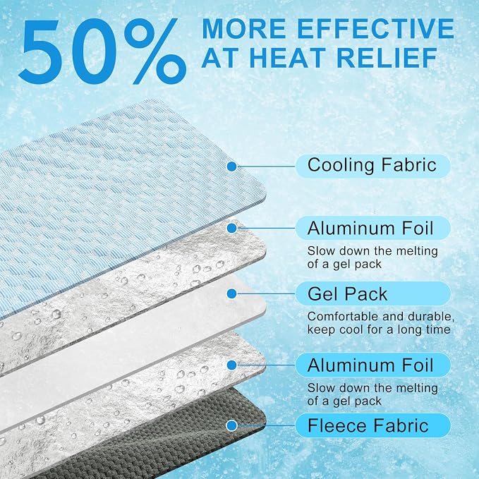 BEAUTYZOO Cooling Mat for Cats & Dogs -20" X 12" Ice Silk Cat Cooling Mat - Image 2