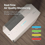 COWAY Air Purifiers for Home Large Room Up to 1, 860 ft², Washable Pre-Filter - Image 5