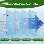 Aquarium Polishing Filter Pad-Ultra Fine 200 Micron Filter Floss - Image 2