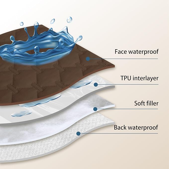 gogobunny 3X Stronger Waterproof Pet Blanket, Scratch Proof Furniture Protector - Image 4