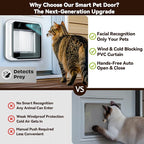 Smart Cat Door with Face Recognition – No Collar Needed, Keyless Entry - Image 4