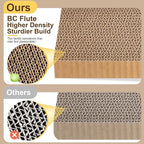 Cat Scratching Board 3 Pack – Reversible Cardboard Scratcher - Image 6