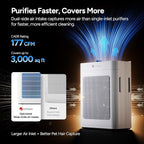 Dr.Prepare Air Purifier for Home Bedroom Large Room Up to 3, 000 ft², HEPA Air - Image 2