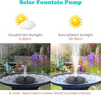 Mademax 1W Solar Bird Bath Fountain Pump, Solar Fountain, Free Standing - Image 4