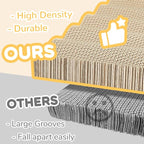 Cat Scratch Pad, 3 Packs Corrugated Cardboards Cat Scratcher Pads - Image 3