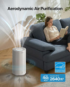 COWAY Air Purifier for Large Room Whole Home Up to 2, 640 ft², HEPA Filter for - Image 3