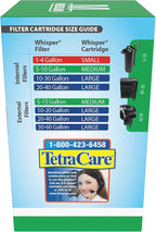 Tetra Whisper Bio-Bag Filter Cartridges - Image 4