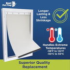 Large Replacement Dog Door Non PVC Flap Fits PetSafe PAC11-11039 - Image 2