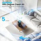 Air Purifiers for Bedroom Home for Smoke Pet Dander Odors, Air Purifier - Image 3