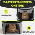 Cat Backpack Carrier for 2 Cats, Kittens or Small Dogs, Foldable & Breathable - Image 5