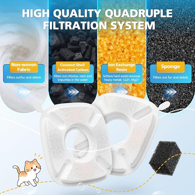 16 Pcs Cat Water Fountain Filters - Image 4