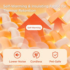 Bedsure Self Warming Dog Bed for Medium Dogs - Image 2